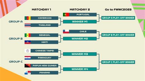 qcup draw 2023.